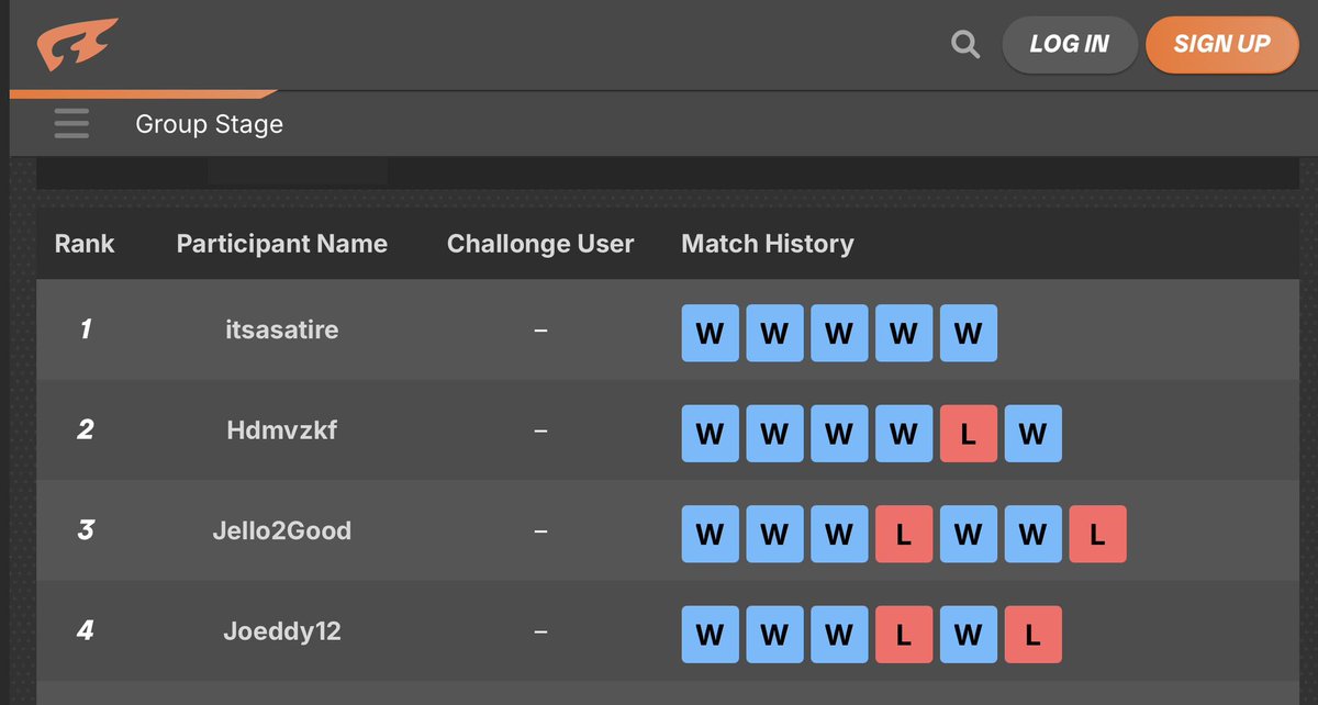 SoCalSwablu tweet media