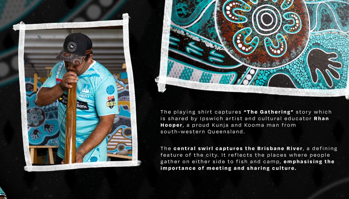 Brisbane Heat tweet media