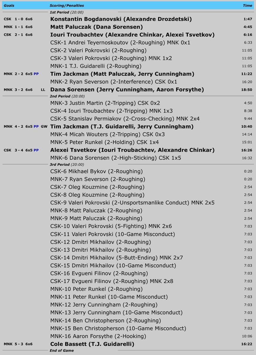 Maverick Hockey Recruits tweet media