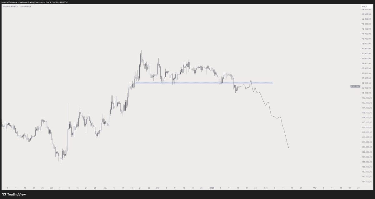 Inmortal tweet media