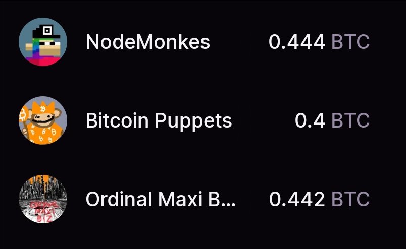 DecryptoPal's tweet image. 2026 will the the year of Ordinals