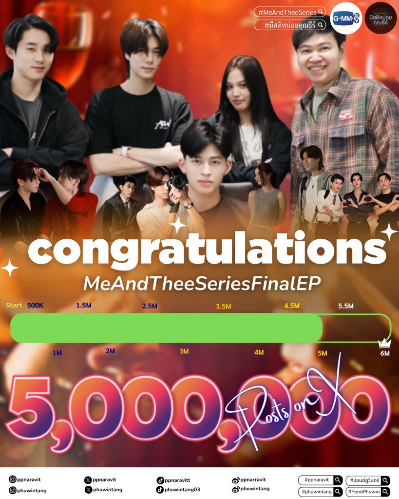 Nhuy0510's tweet image. Copy paste (don’t forget like/rwt/cmt) 

Supporting PondPhuwin is natural

#MeAndTheeSeriesFinalEP