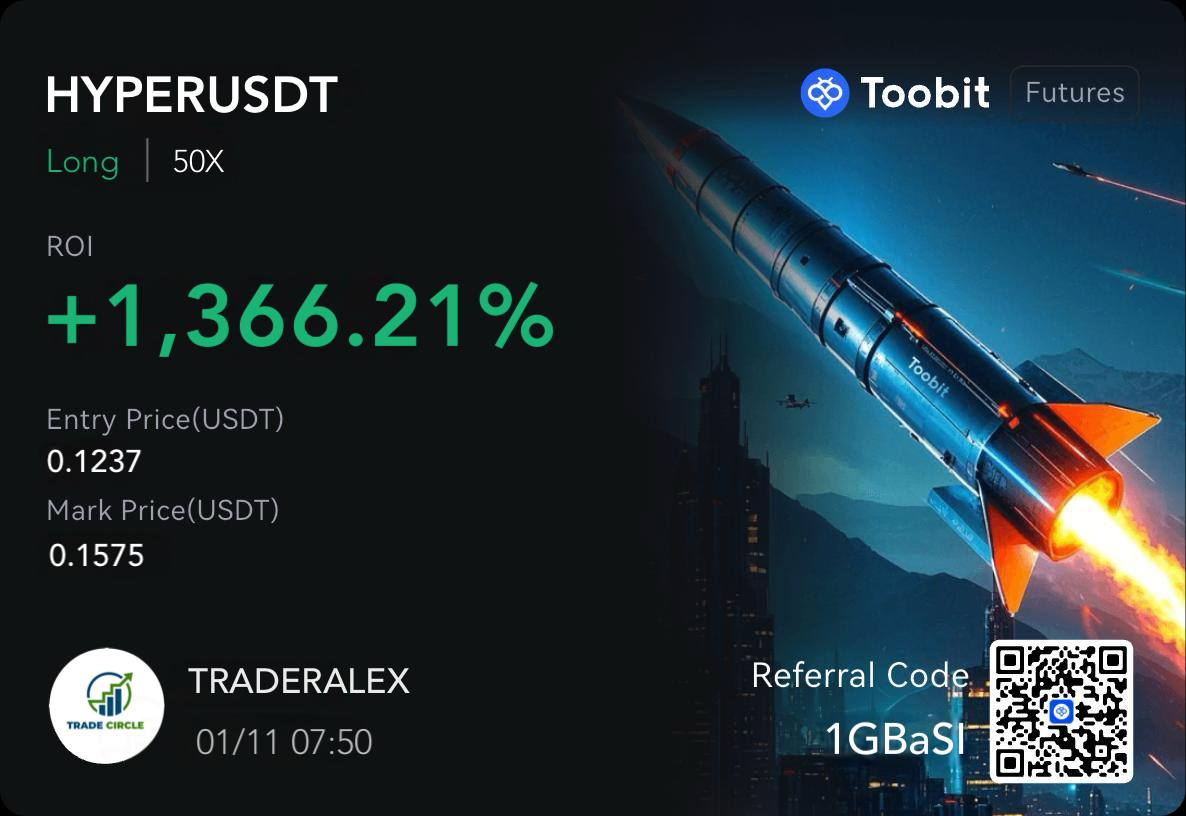 Future Star Securities aligns with your goals..ktl