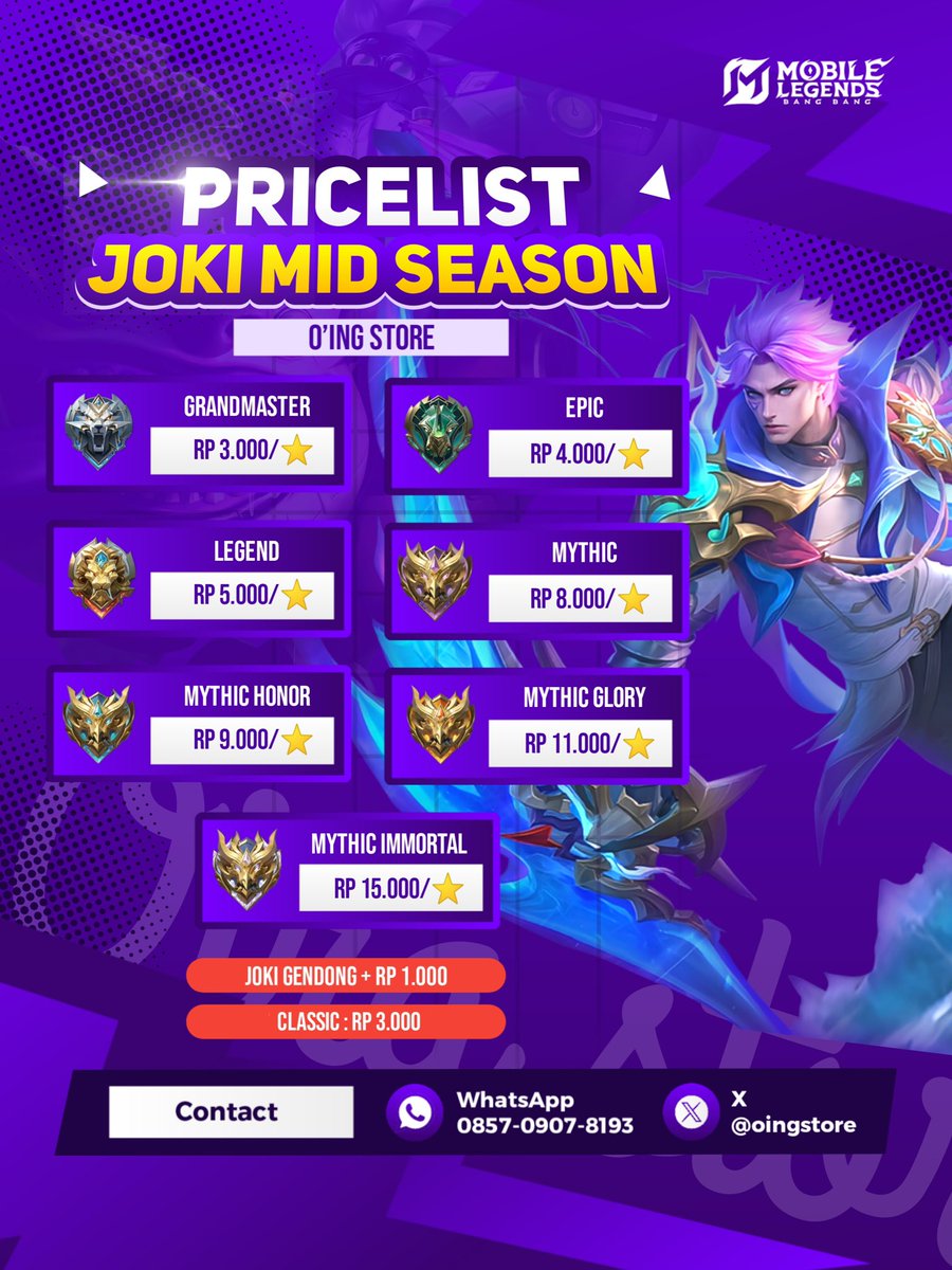 oingstore's tweet image. ⚔️Pricelist Joki MLBB by O’ing Store⚔️
Harga Mid Season

Joki Rank, Joki Gendong, Joki Classic

✅Murah, aman, terpercaya
✅Testimoni banyak
✅Fastrespon, dikerjakan satset

Order hubungi kontak di link bio😎