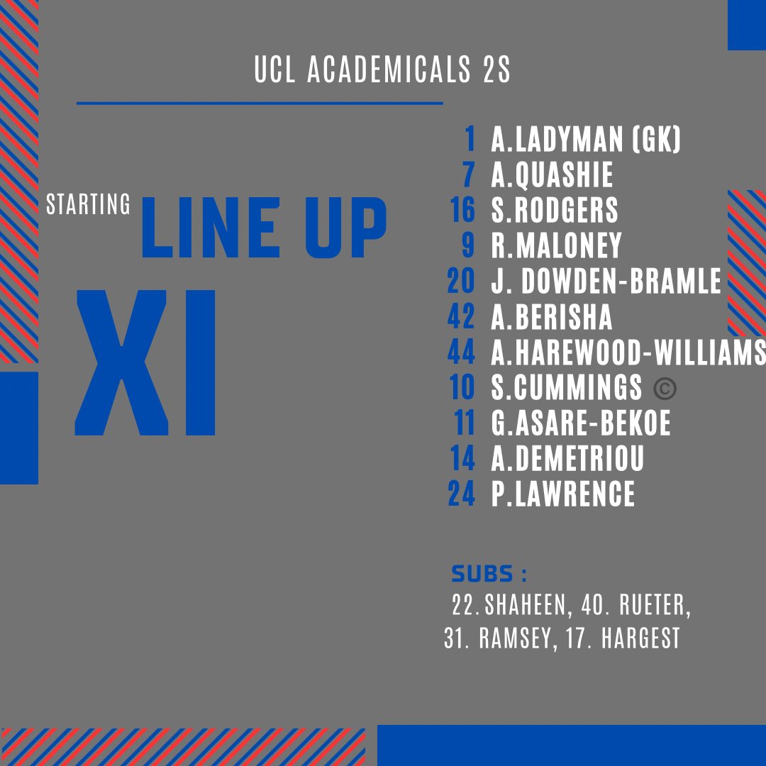 UCL Academical’s 2nd FC tweet media