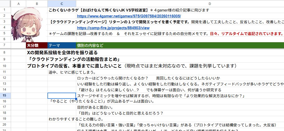 プロトの感想も徐々に届いており、
改善が必要な点も多々実感しているので
リストを作りました！
docs.google.com/spreadsheets/d…

反省点や改善したことは
開発エッセイにまとめる予定ですので、
その構成案にもなっています。

何を考え、どの辺を改善していくのか、リアルタイムで追記していく予定です。