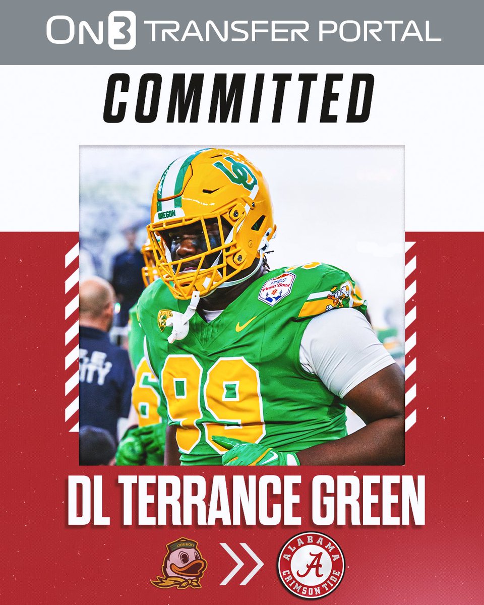 Transfer Portal tweet media