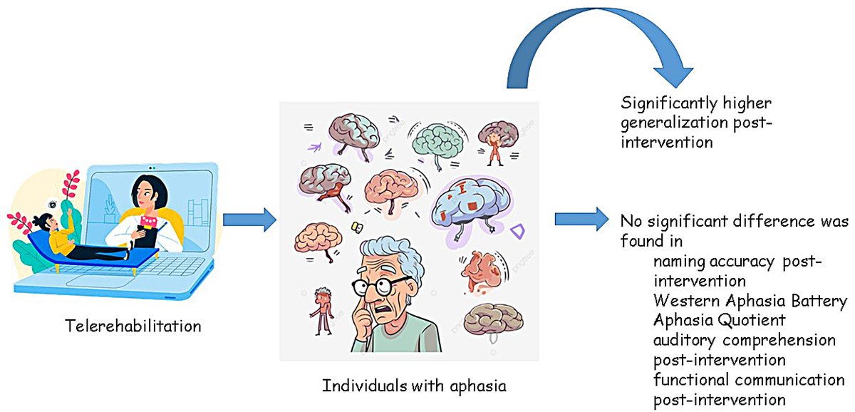 AdvClinExpMed tweet media