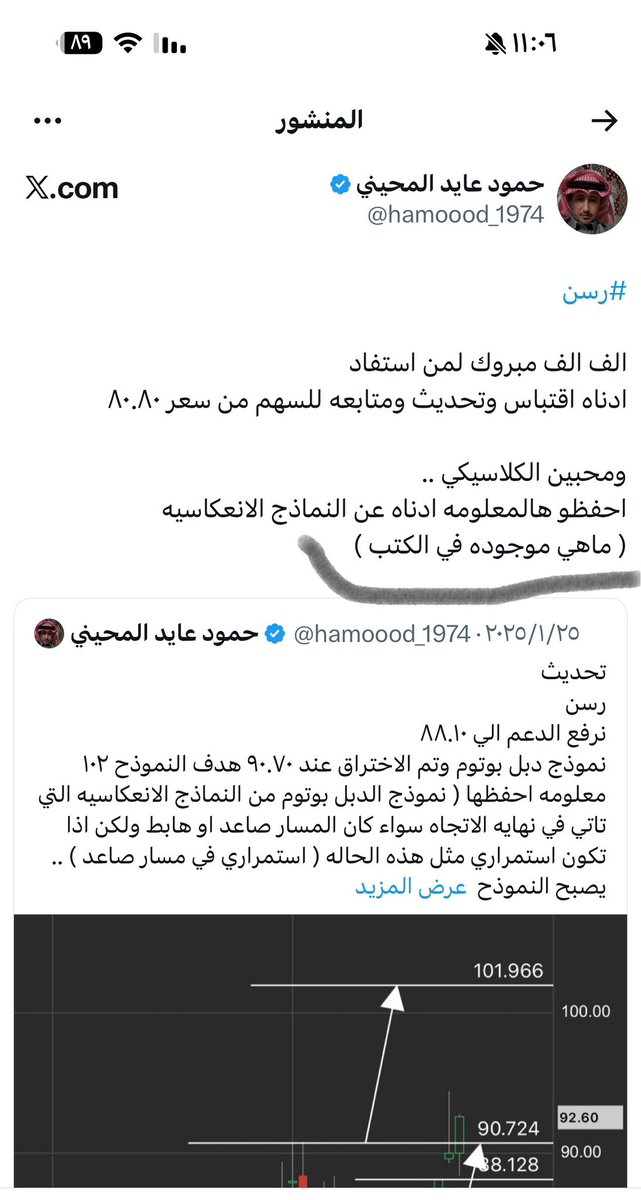 حمود عايد المحيني tweet media