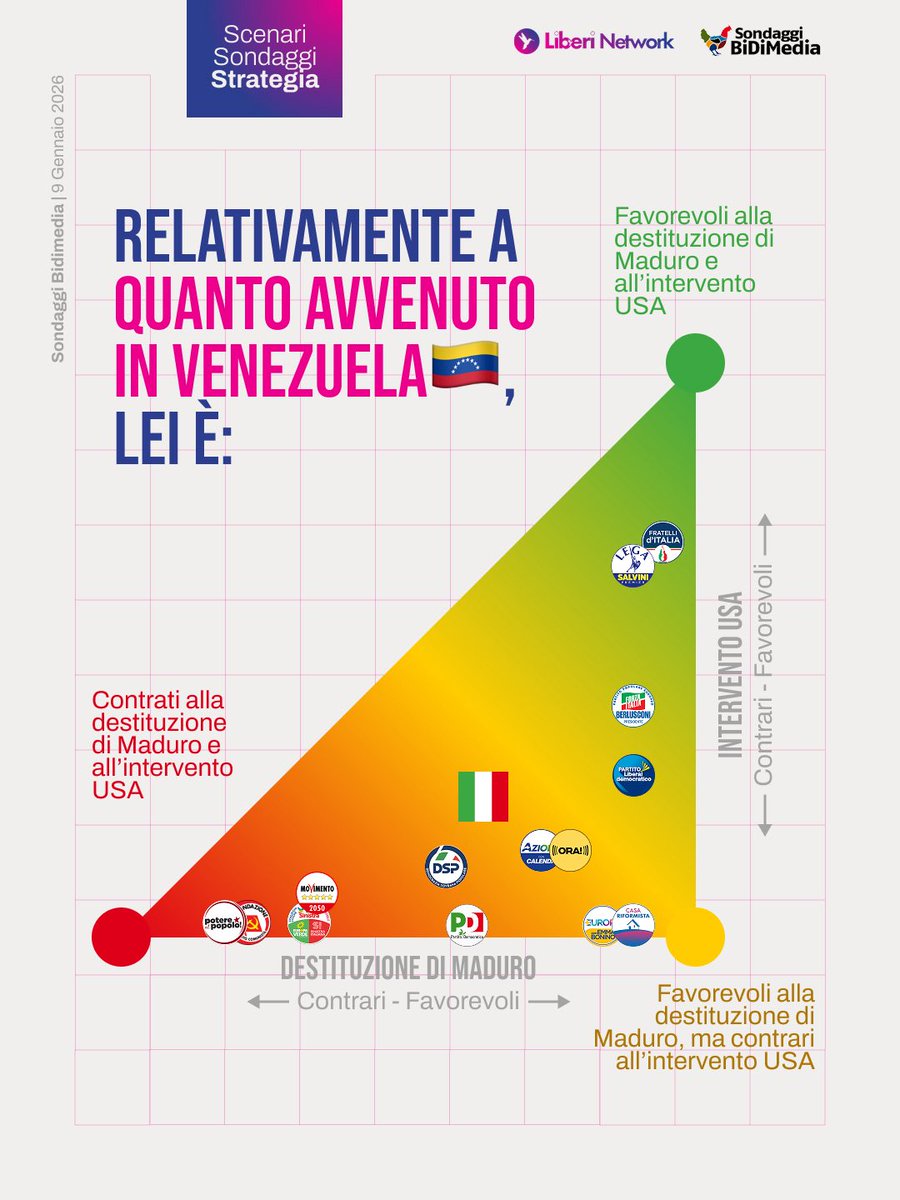 Liberi Network tweet media