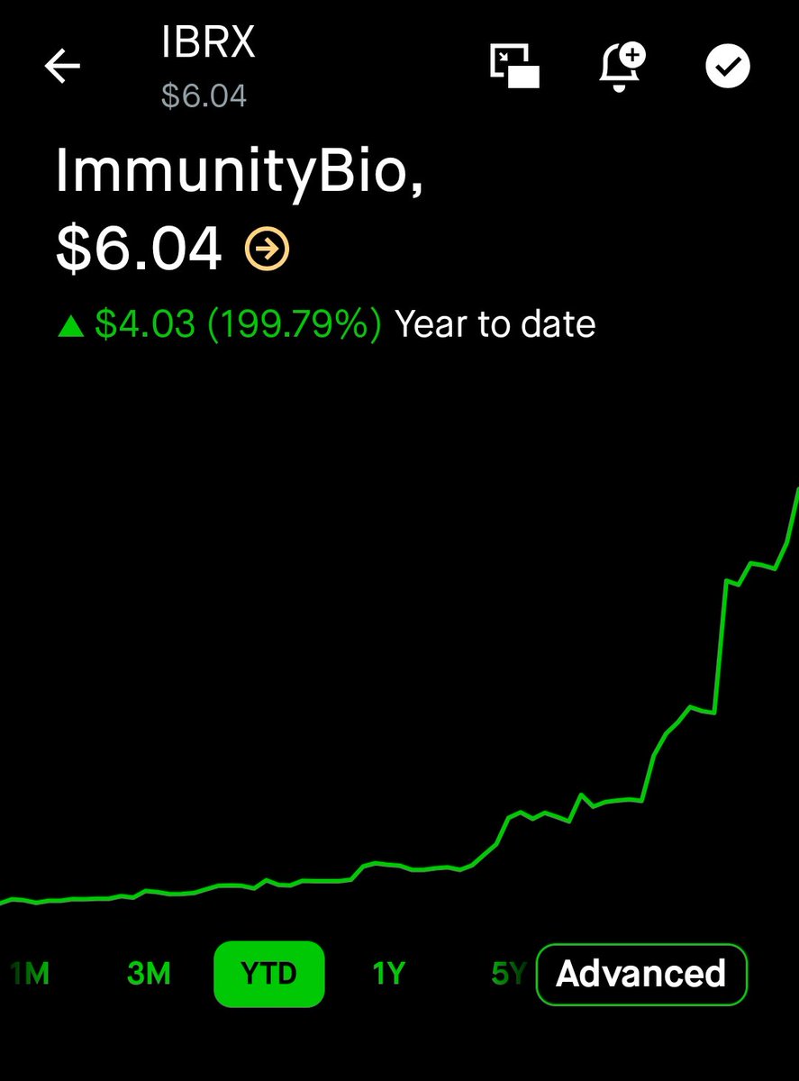 elwalvador's tweet image. $IBRX is up 200% year to date. Why?... Let me explain.

Anktiva is an IL-15 receptor agonist, similar in concept to GLP-1 receptor agonists. Both work by activating specific receptors to drive powerful biological outcomes. In this case, IL-15 signaling activates natural killer…