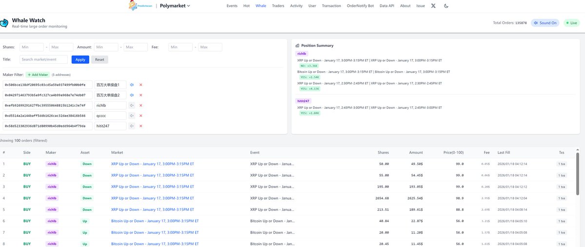 predictscan.dev tweet media