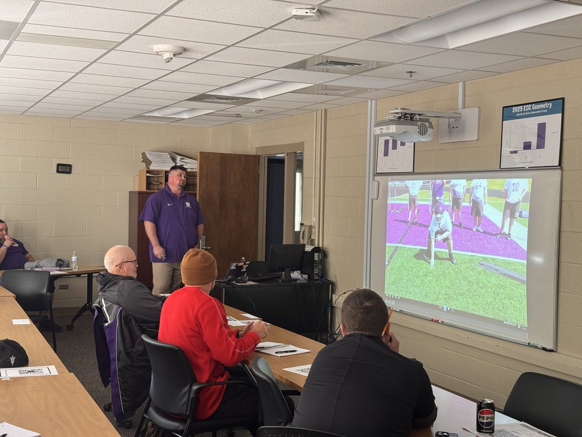 Smoky Mountain Football Clinic tweet media