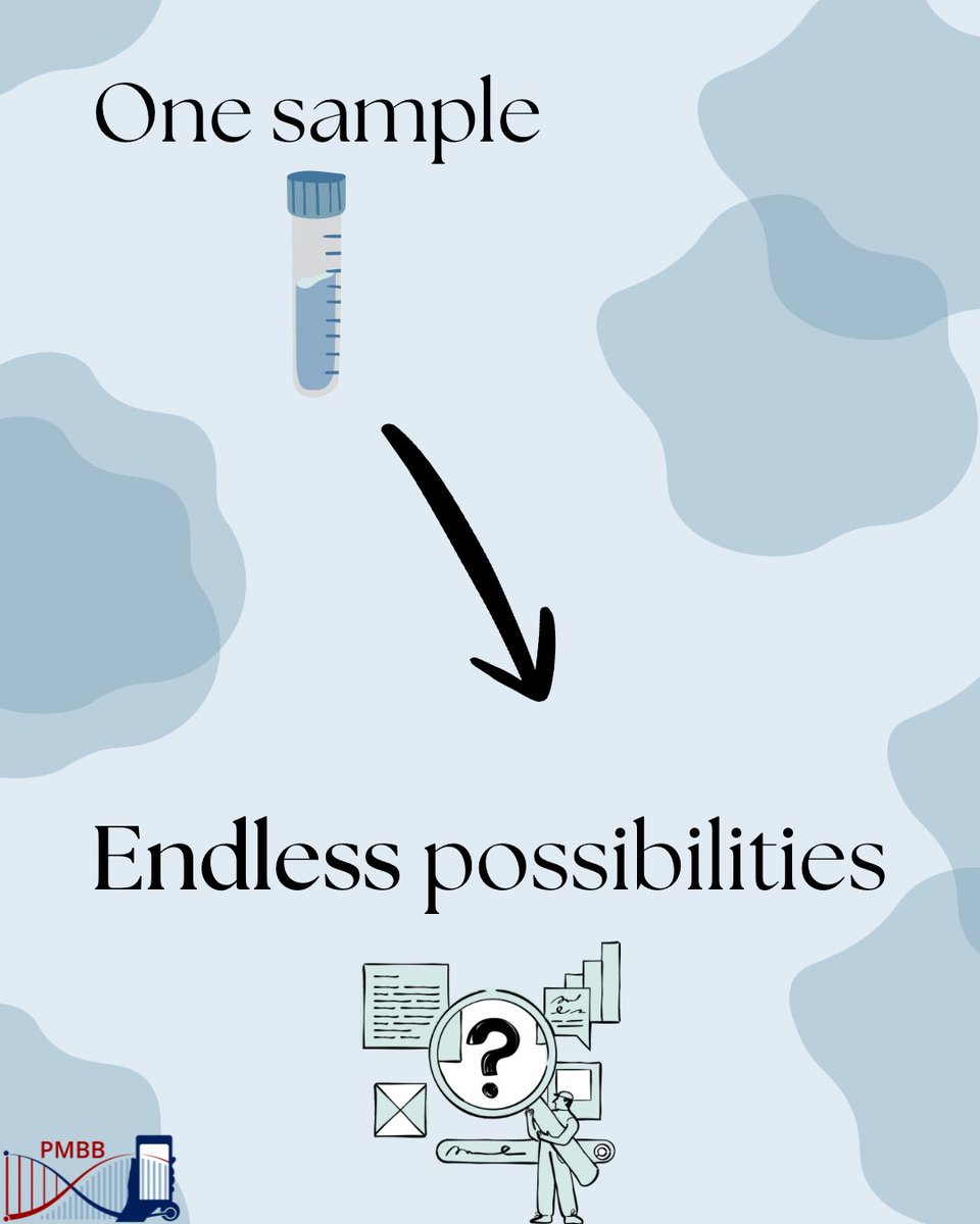 The Penn Medicine BioBank tweet media