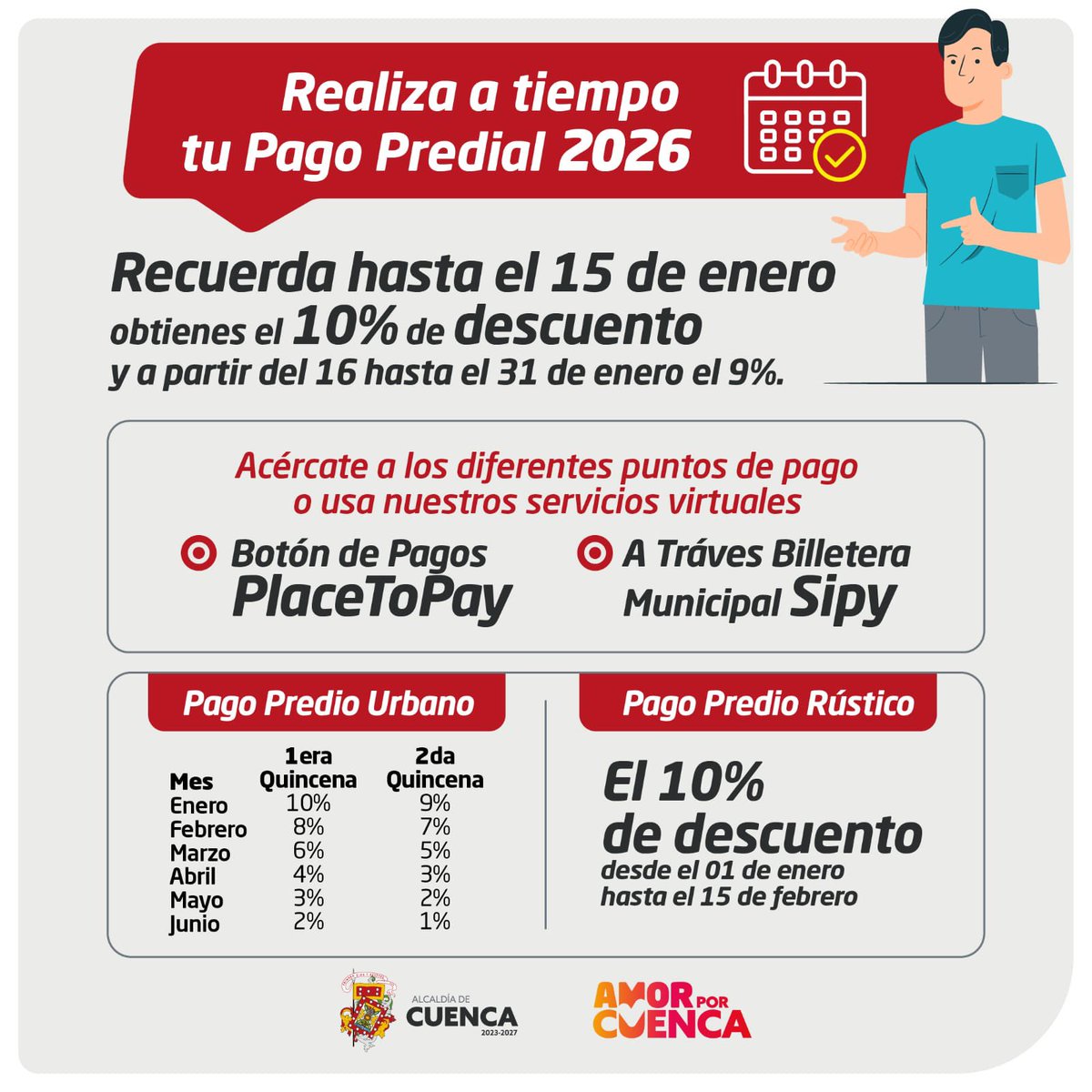 CuencaPlay's tweet image. 📆💳 ¡Realiza tu Pago Predial 2026 a tiempo y aprovecha los descuentos!

✅ Hasta el 15 de enero: 10% de descuento
✅ Del 16 al 31 de enero: 9%
📲 También puedes pagar desde casa con:
🔹 PlaceToPay
🔹 Billetera Municipal #Sipy

#AmorPorCuenca