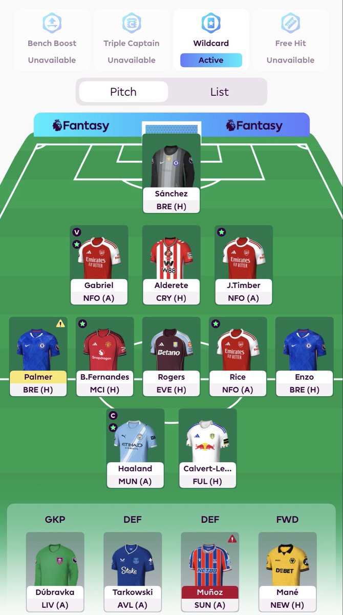 GW22 🔒
🚨WILDCARD ACTIVATED ✅ 
🤖©️
£0.2 itb 

🌏 692k

Plan is to roll a few gameweeks in a row to build the free transfers! 
#FPL #FPLChallenge