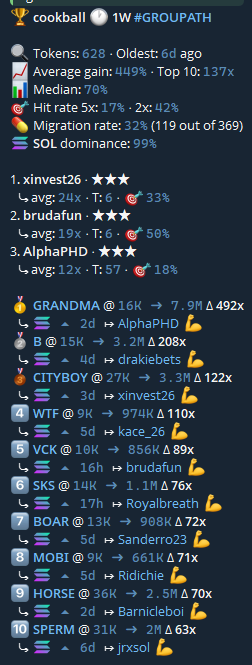 Cookball tweet media