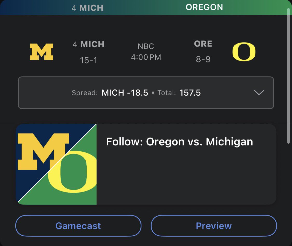 Oregon Updates tweet media