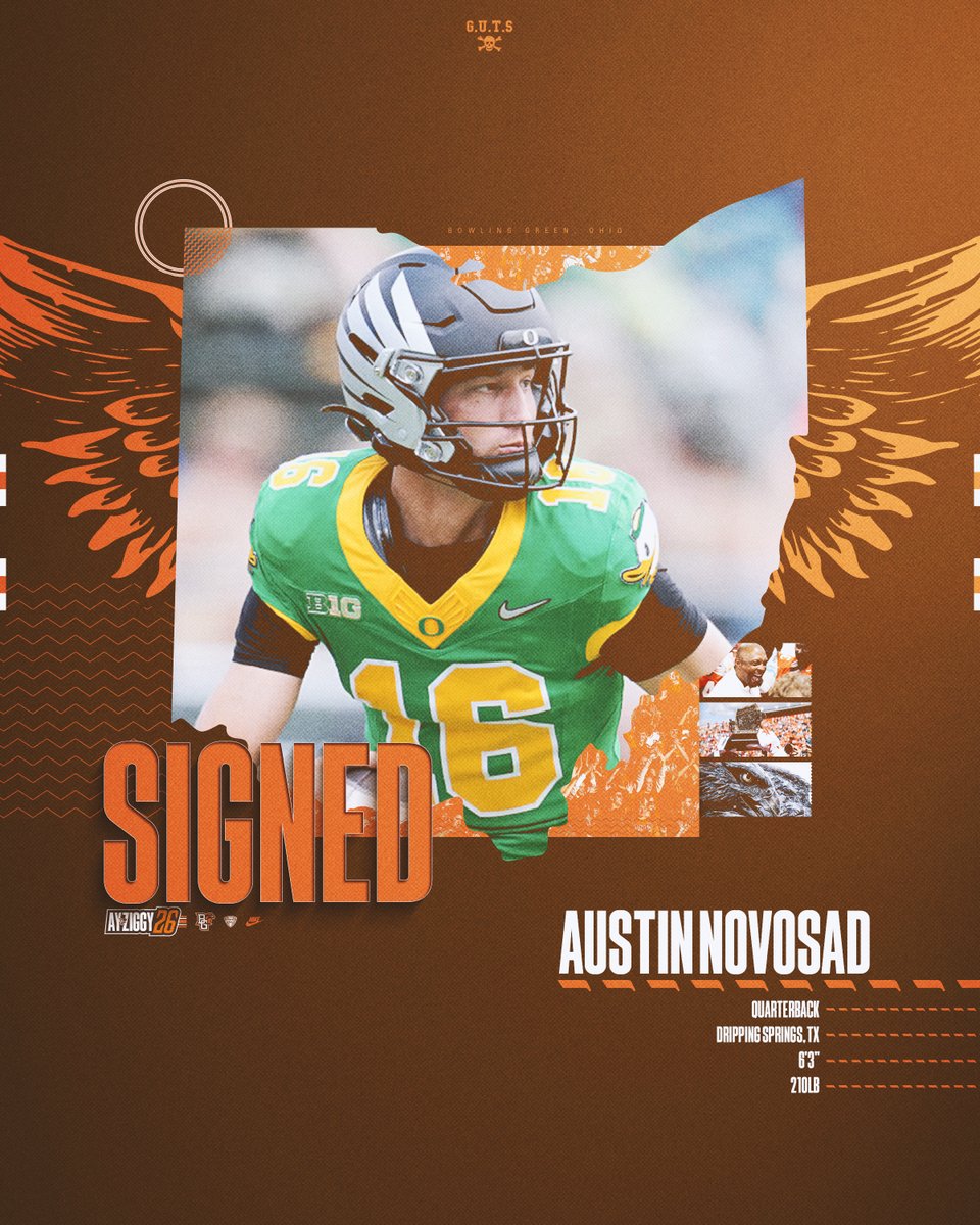 BGSU Football tweet media