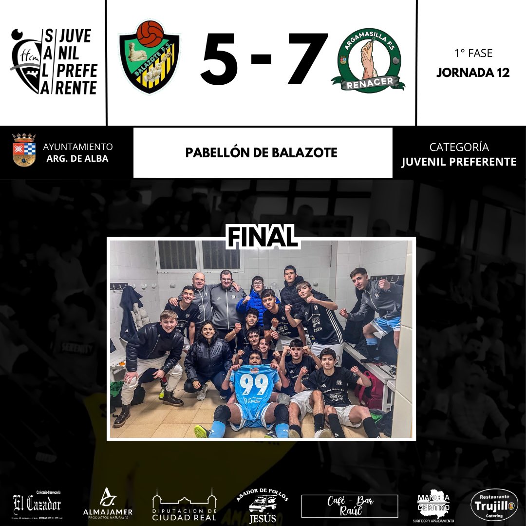 |JUVENIL PREFERENTE|

Balazote FS 5-7 Juv. Preferente
⚽️⚽️ José Manuel
⚽️ Víctor Losa
⚽️ Conesa
⚽️ Rafa
⚽️ Aitor Ropero
⚽️ Aitor Domínguez

Importante victoria que acerca un poquito más a los nuestros al objetivo.

#PasiónPorLoNuestro  #HayCantera
