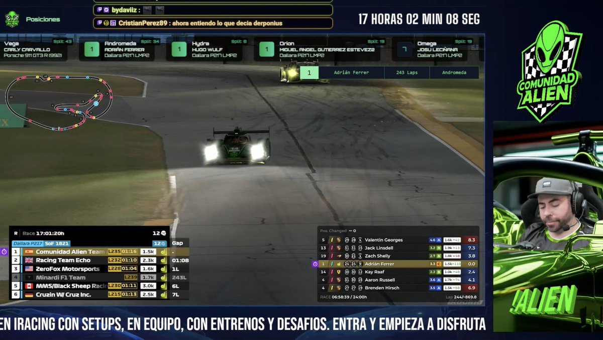 PhotoRacerTV 🐝 tweet media