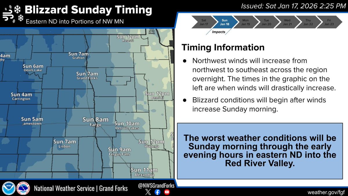 NWS Grand Forks tweet media
