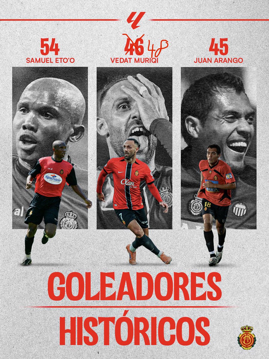 RCD_Mallorca's tweet image. Solo teníamos la creatividad preparada por si Muriqi marcaba un gol… 🥲