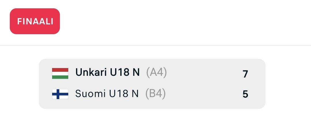 Finaaliin Suomi pääsi. Ei aivan riittänyt.
Seuraavaksi sitten Espanja, australia, kiina, ja japani. Jos sitte onnistuisi.

#tyttökiekko <a href="/leijonat/">Leijonat.fi</a> #u18tytöt #kaikkipelaa #jääkiekko #leijonat