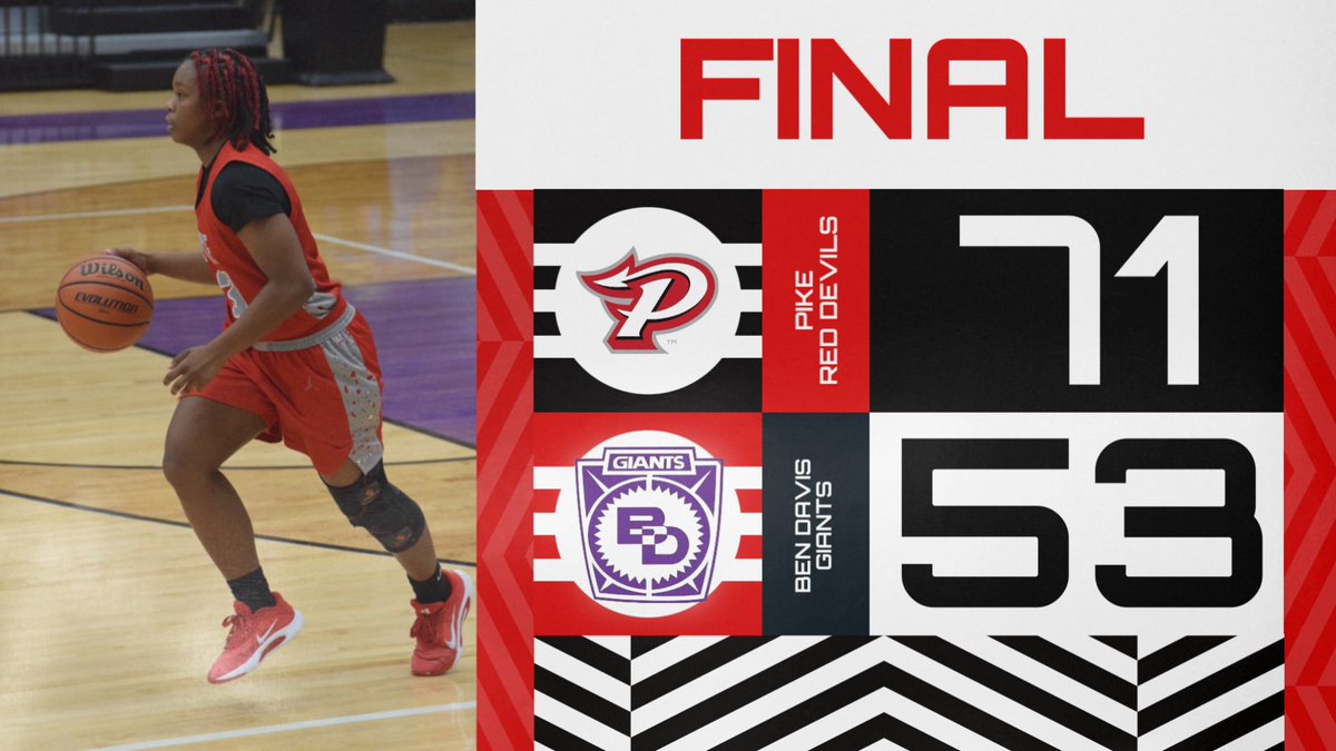PikeHSAthletics's tweet image. It’s another MIC win for the Lady Red Devils as they defeat the Giants 71-53!

Today’s leading scorers:

Saniya Smith - 16pts
Malyiah Evans - 11pts
Savayah Mitchell - 10pts 3stls
Komari Booker - 10pts