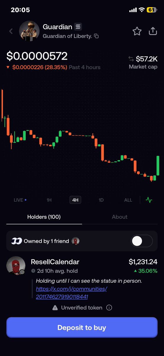 MythixOnSol's tweet image. Hey @tryfomo 
I found a glitch in the app
There’s a pretty big price discrepancy between the listing of $GUARDIAN on your app, and on phantom wallet and DEX screener

Not sure what this could be 

The app basically shows a pump that isn’t real