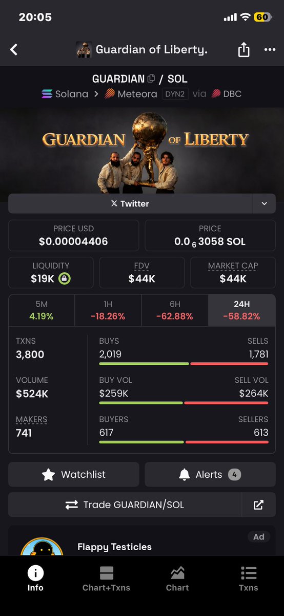 MythixOnSol's tweet image. Hey @tryfomo 
I found a glitch in the app
There’s a pretty big price discrepancy between the listing of $GUARDIAN on your app, and on phantom wallet and DEX screener

Not sure what this could be 

The app basically shows a pump that isn’t real