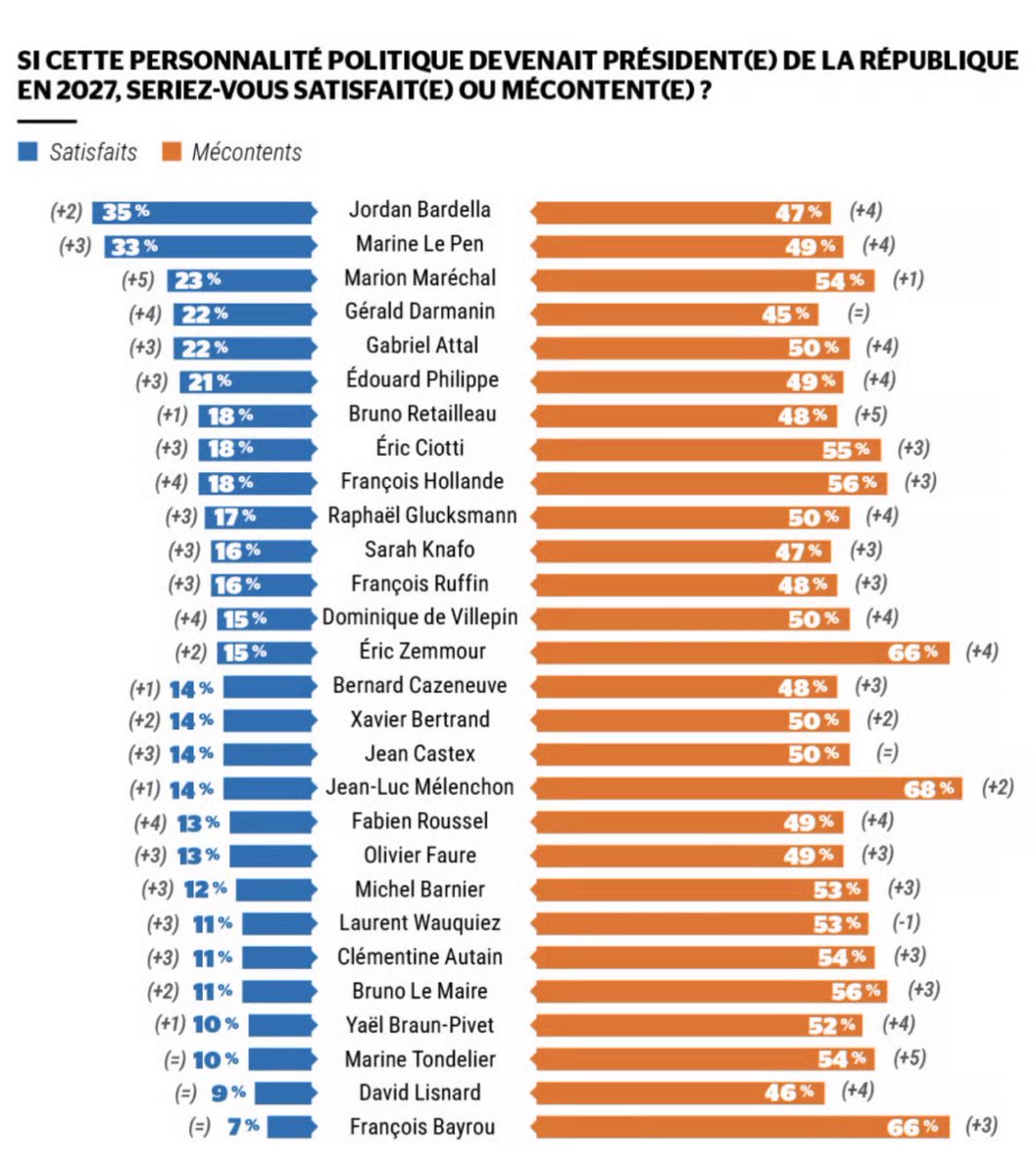 Jon De Lorraine tweet media