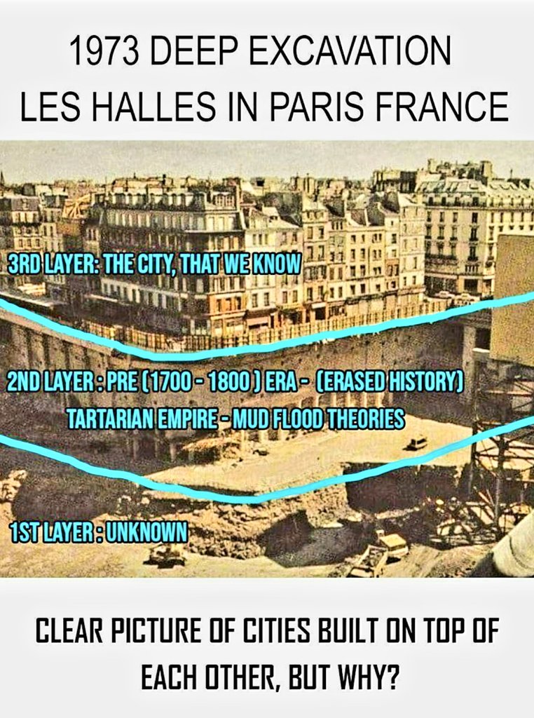 XPHOENIXDRAGON's tweet image. 1973 Deep Excavation, in Paris 🇫🇷 France.

🪏 layers 🪏 upon 🪏 layers.