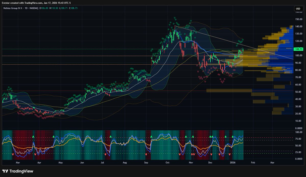 Tim Wilson tweet media