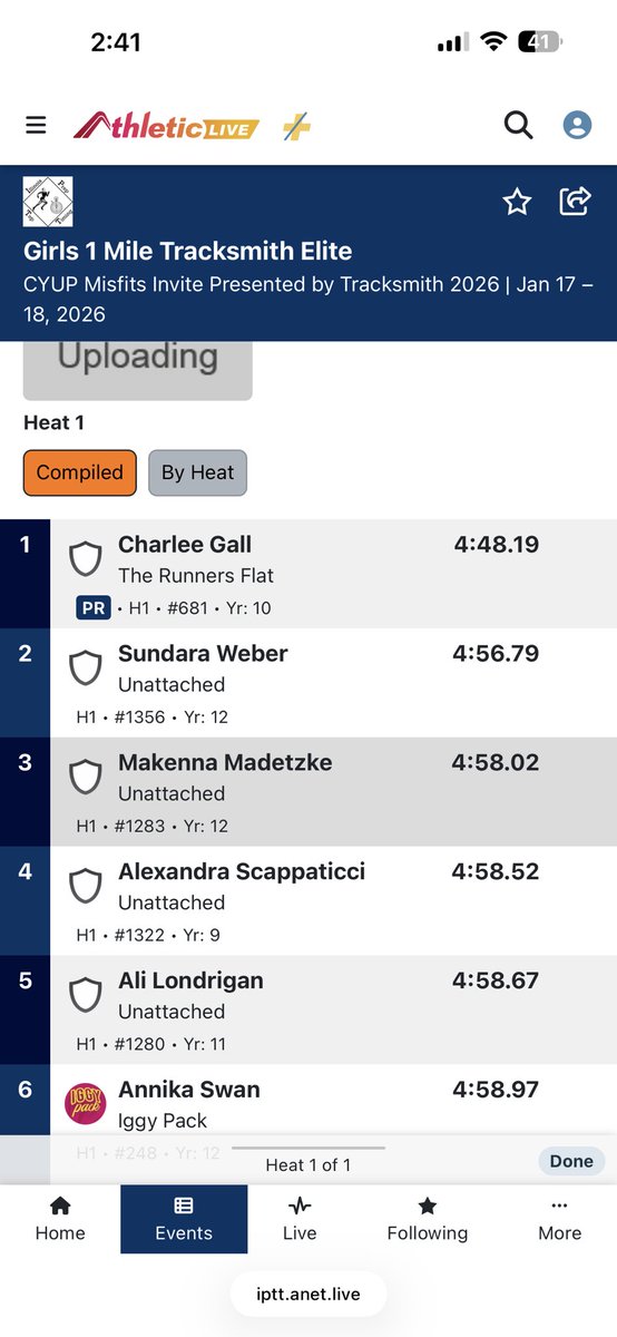 Cedar Falls Girls T&F tweet media