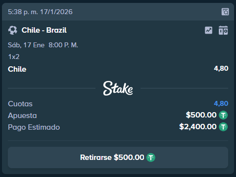HOY SE CONFIA TODO A CHILE MIERDA, VAI TOMAR NO CU

stake1021.com/?offer=rakyz&c…