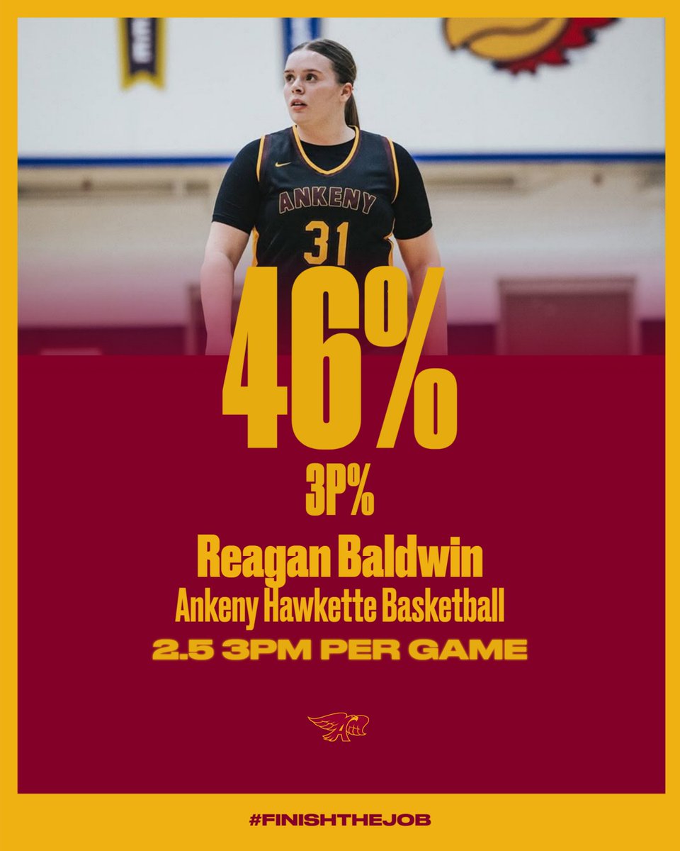 Hawkettehoops's tweet photo. @ReaganBaldwin31 has been on fire this season. https://t.co/3HPTGeCmuD