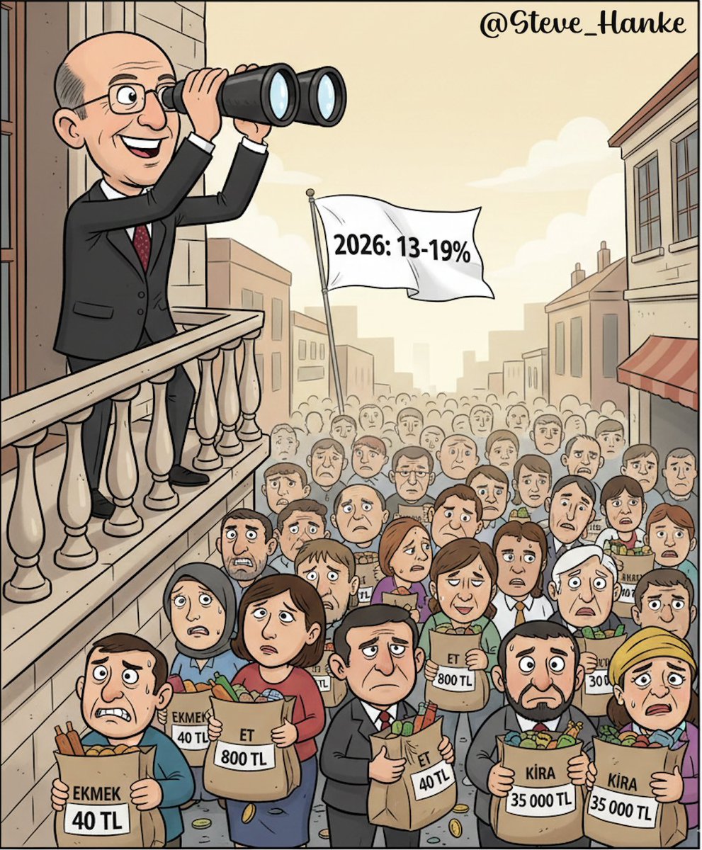 Steve Hanke tweet media