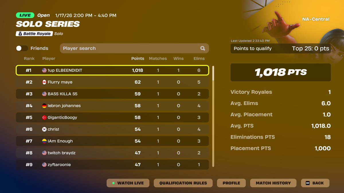 Elbeendidit tweet media