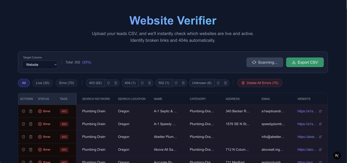 emeeliojohann's tweet photo. I created a website verifier with @antigravity.
This tool takes your #leadlists with a website column in it and makes sure the website is live or not.
This is good to know because as you #enrich your lead lists, some of these site are not going to be live = they are out of business and you do not want to contact them.
Early stage. Not planning on creating a SaaS or anything; just a tool to help me move forward faster—but should I? 💭
What are you building today while everyone is at the beach? 🏖️
#buildinpublic
