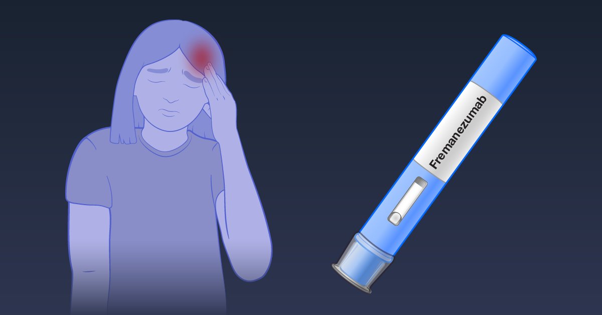 NEJM's tweet photo. For children and adolescents with migraine, current preventive treatments have limited efficacy. Fremanezumab, approved to prevent migraine in adults, may be efficacious in youth. Research findings are summarized in a new Quick Take video. https://t.co/wZA5vI9o4T https://t.co/6i09WgOvK9