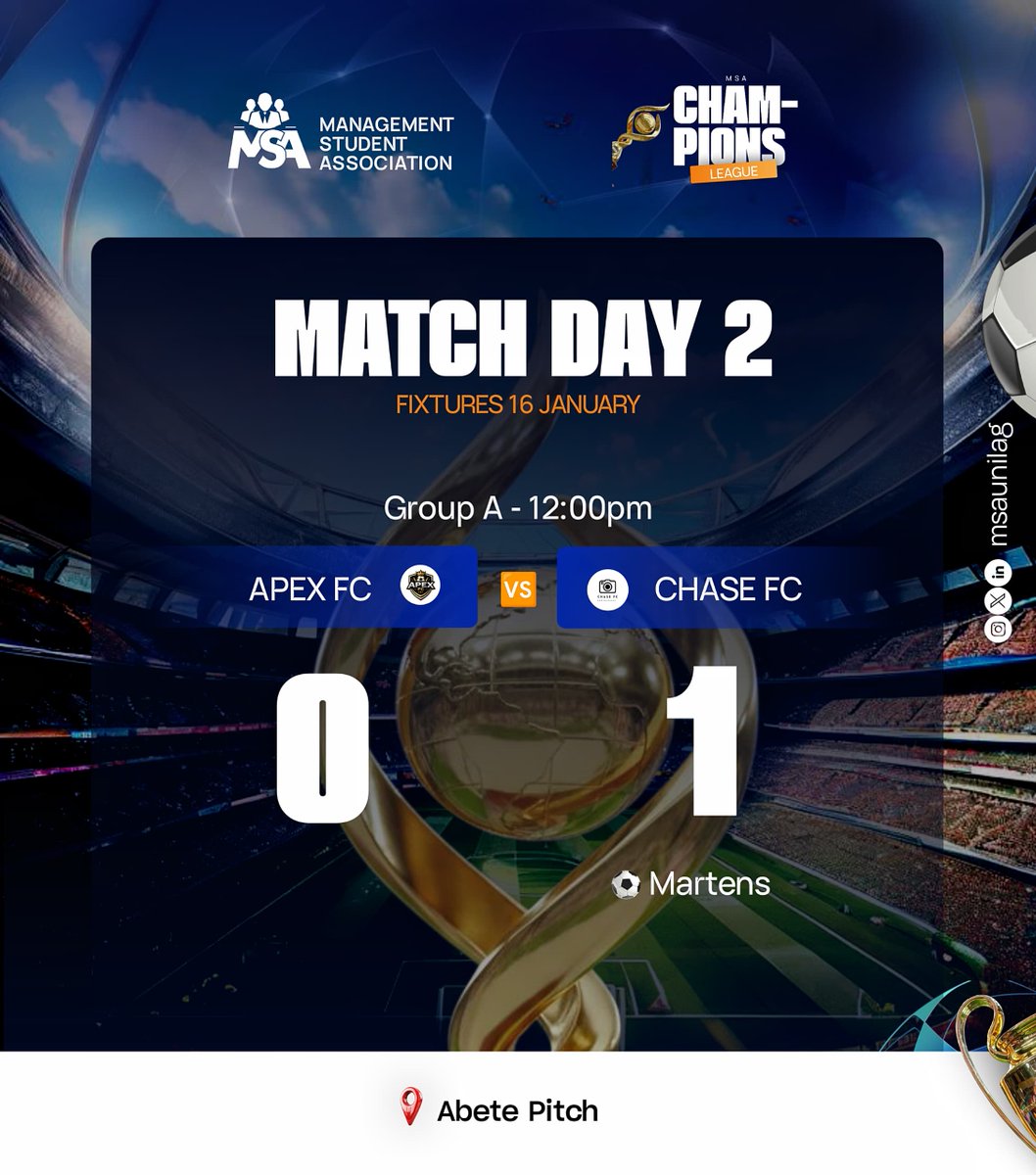 Msacl23's tweet photo. *Matchday Result:* Full-time whistle and it ends *APEX FC* 0-1 *CHASE FC* . A solid performance on the day from both side as the points are decided. CHASE FC are into the quarters.

*MSA FABRIZIO*

*#MSACL* https://t.co/IAwhOIH9EB