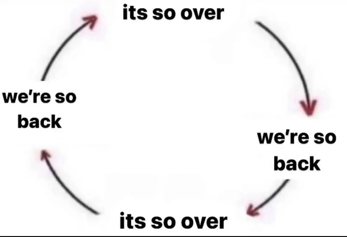 its starting to feel like we’re so back