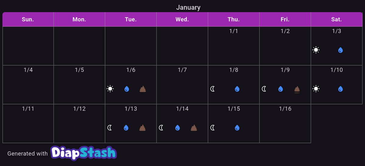 How's my month going so far with <a href="/DiapStash/">DiapStash</a>. 😳