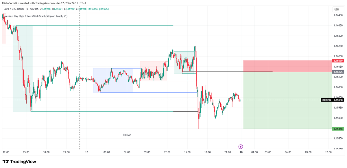 Justin Friz (@justinfriz) on Twitter photo 