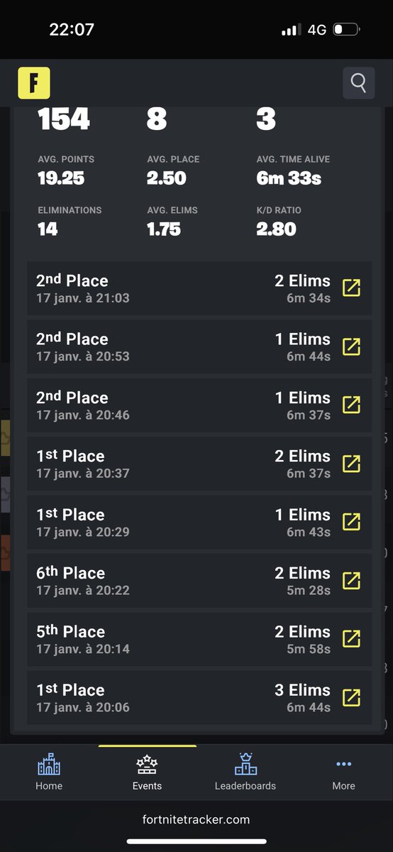 1st Brasil serie mobile 🥇🏆
Qual Brasil final
+100$ garantit let’s fucking gooooo