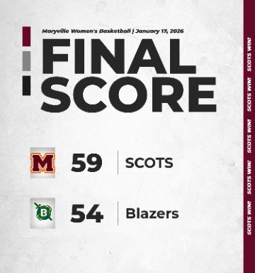 Maryville College Athletics tweet media