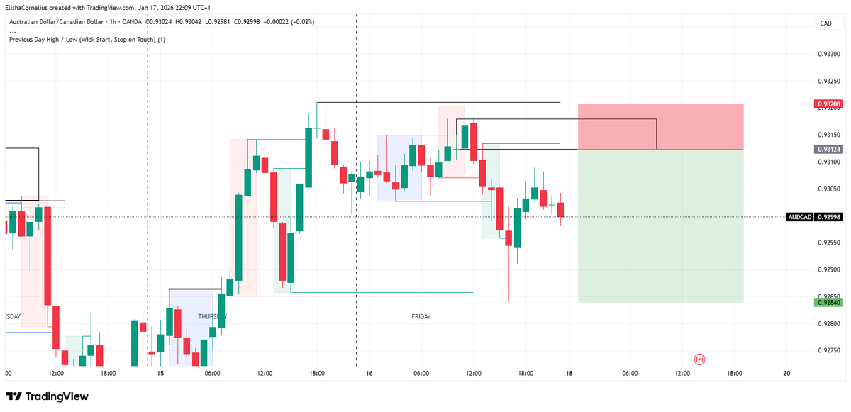 Justin Friz (@justinfriz) on Twitter photo 