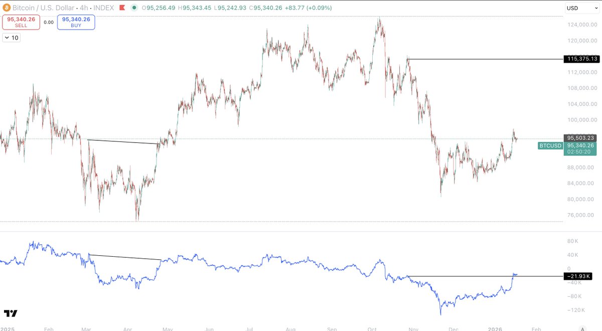 Sykodelic 🔪 tweet media