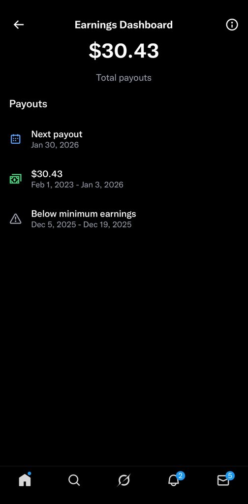 So guys, please I don’t understand what’s going on. I wasn’t paid, and it didn’t say ‘below minimum earnings.’ They just rolled my payment over to January 30. I didn’t receive any payout today. I actually don’t get it.